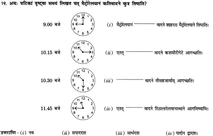 NCERT Solutions for Class 10th Sanskrit Chapter 6 Kaha Samayaha 24