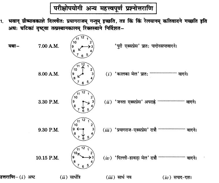 NCERT Solutions for Class 10th Sanskrit Chapter 6 Kaha Samayaha 6