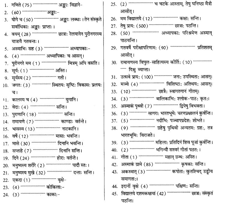 NCERT Solutions for Class 10th Sanskrit Chapter 7 Sadakhya 17
