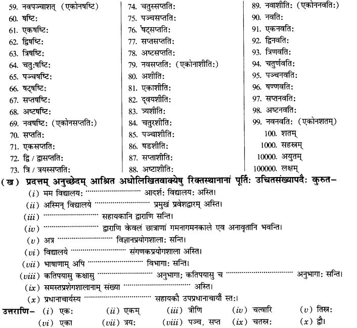 NCERT Solutions for Class 10th Sanskrit Chapter 7 Sadakhya 4
