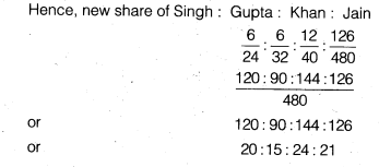 NCERT Solutions for Class 12 Accountancy Chapter 3 Reconstitution of a Partnership Firm – Admission of a Partner Q10.1