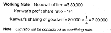 NCERT Solutions for Class 12 Accountancy Chapter 3 Reconstitution of a Partnership Firm – Admission of a Partner Q23.1