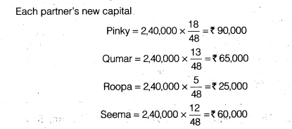 NCERT Solutions for Class 12 Accountancy Chapter 3 Reconstitution of a Partnership Firm – Admission of a Partner Q32.2