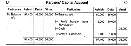 NCERT Solutions for Class 12 Accountancy Chapter 3 Reconstitution of a Partnership Firm – Admission of a Partner Q35.3