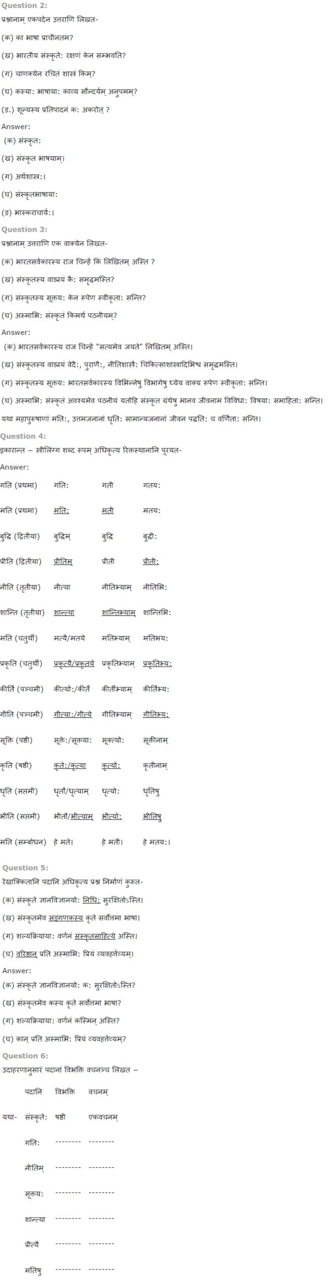 NCERT Solutions for Class 7th Sanskrit Chapter 13 अमृतं संस्कृतं ( इकारांत स्त्रीलिंग ) 1