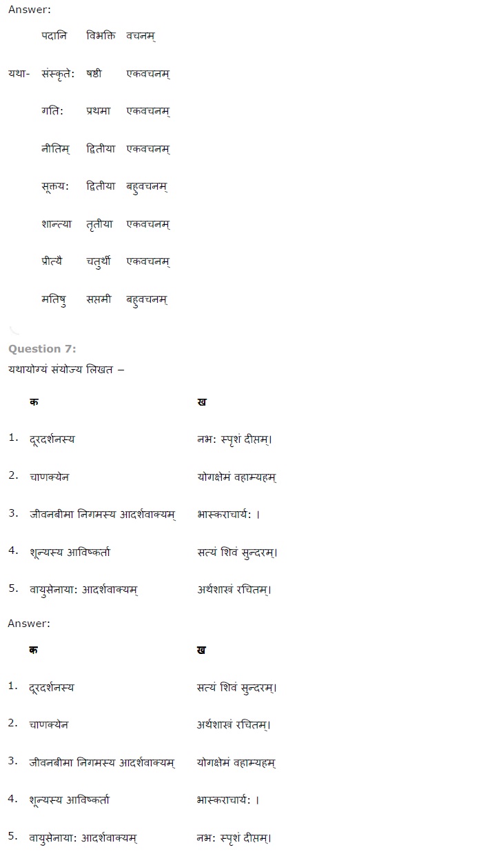 NCERT Solutions for Class 7th Sanskrit Chapter 13 अमृतं संस्कृतं ( इकारांत स्त्रीलिंग ) 2