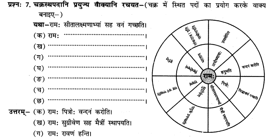 NCERT Solutions for Class 8th Sanskrit Chapter 10 अशोकवनिका 5