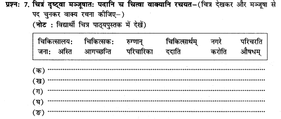 NCERT Solutions for Class 8th Sanskrit Chapter 7 जलवाहिनी 5