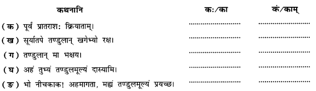 NCERT Solutions for Class 9 Sanskrit Shemushi Chapter 2 स्वर्णकाकः 4
