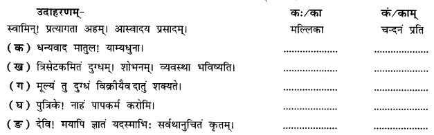 NCERT Solutions for Class 9 Sanskrit Shemushi Chapter 3 गोदोहनम् 1