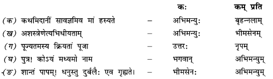 NCERT Solutions for Class 9 Sanskrit Shemushi Chapter 7 प्रत्यभिज्ञानम् 4