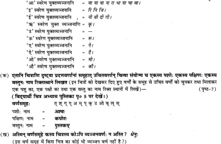 NCERT Solutions for Class 9th Sanskrit Chapter 1 संस्कृतवर्णमाला उच्चारणस्थानानि च 11