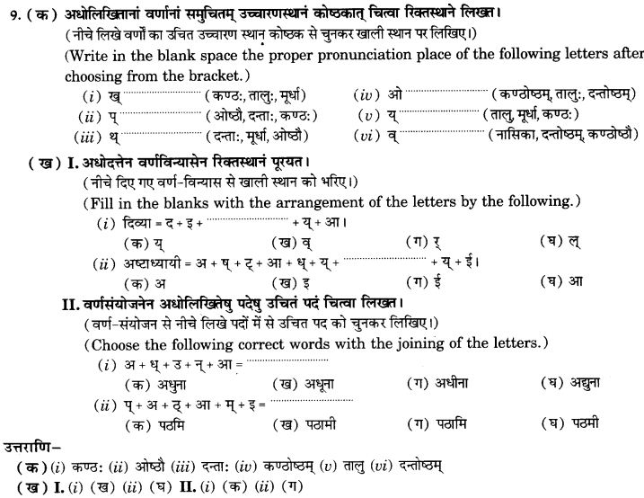 NCERT Solutions for Class 9th Sanskrit Chapter 1 संस्कृतवर्णमाला उच्चारणस्थानानि च 21