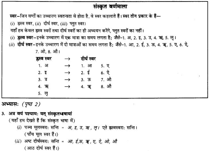 NCERT Solutions for Class 9th Sanskrit Chapter 1 संस्कृतवर्णमाला उच्चारणस्थानानि च 4