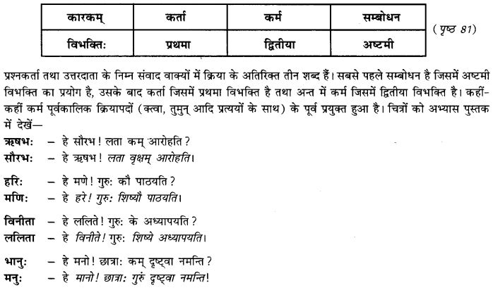 NCERT Solutions for Class 9th Sanskrit Chapter 11 Karaka Prayogah 1