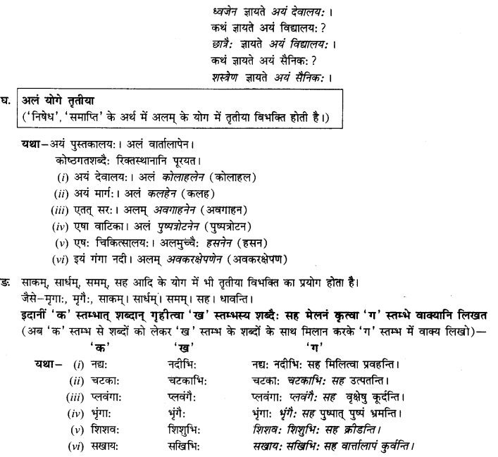 NCERT Solutions for Class 9th Sanskrit Chapter 12 Karana Karaka Prayogah 3