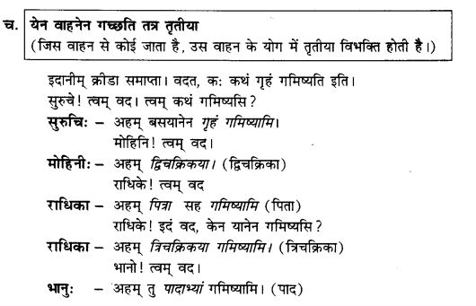 NCERT Solutions for Class 9th Sanskrit Chapter 12 Karana Karaka Prayogah 4
