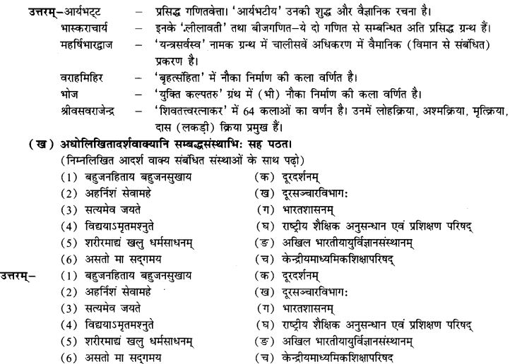 NCERT Solutions for Class 9th Sanskrit Chapter 13 Bharatiyam Vignanam 25