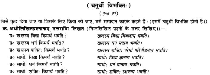 NCERT Solutions for Class 9th Sanskrit Chapter 13 Sampradan Karaka Prayogah 1