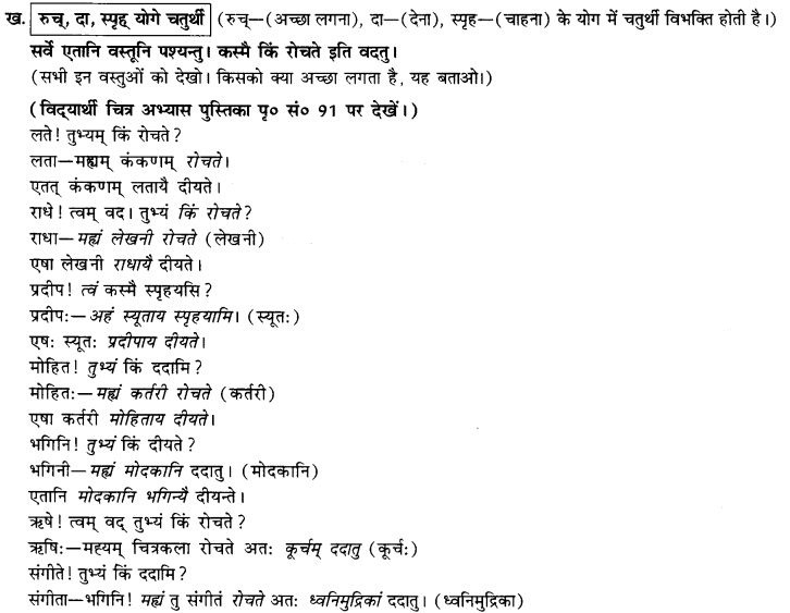 NCERT Solutions for Class 9th Sanskrit Chapter 13 Sampradan Karaka Prayogah 2