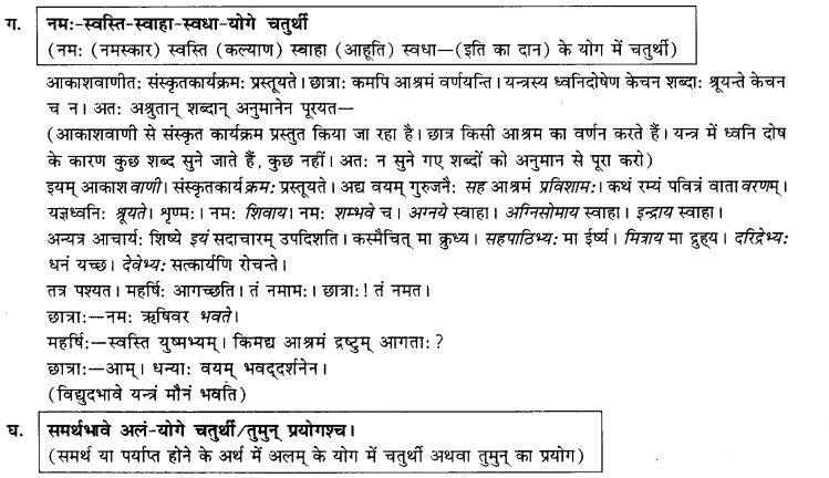 NCERT Solutions for Class 9th Sanskrit Chapter 13 Sampradan Karaka Prayogah 3