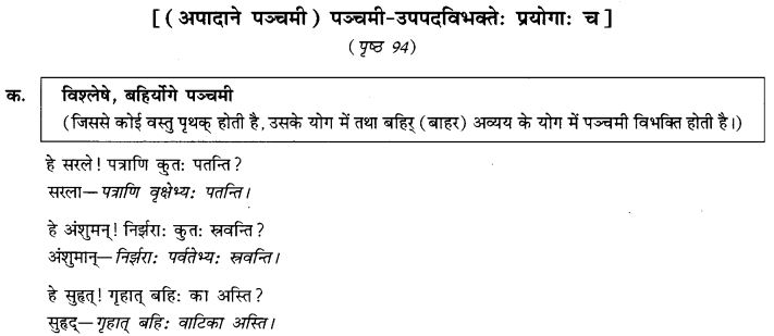 NCERT Solutions for Class 9th Sanskrit Chapter 14 Apadan Karak Prayogah 1