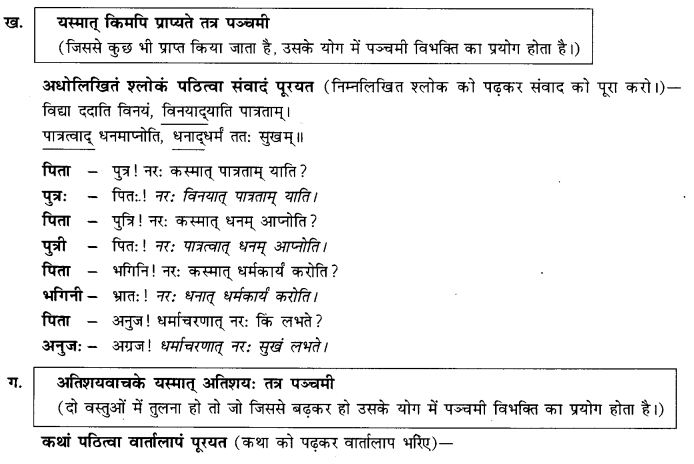 NCERT Solutions for Class 9th Sanskrit Chapter 14 Apadan Karak Prayogah 2