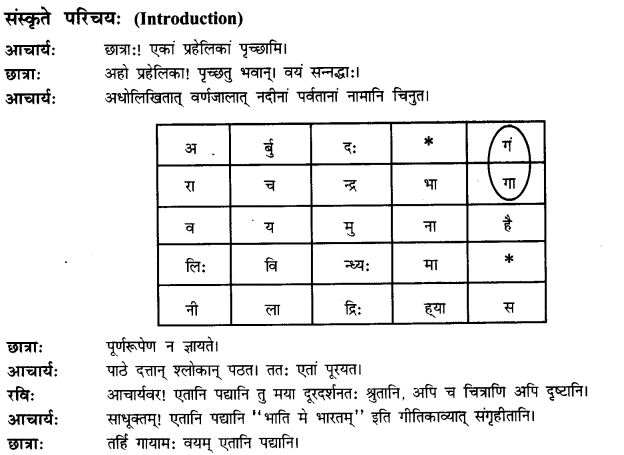 NCERT Solutions for Class 9th Sanskrit Chapter 14 Bharatenaasti Me Jivanam Jivanam 1