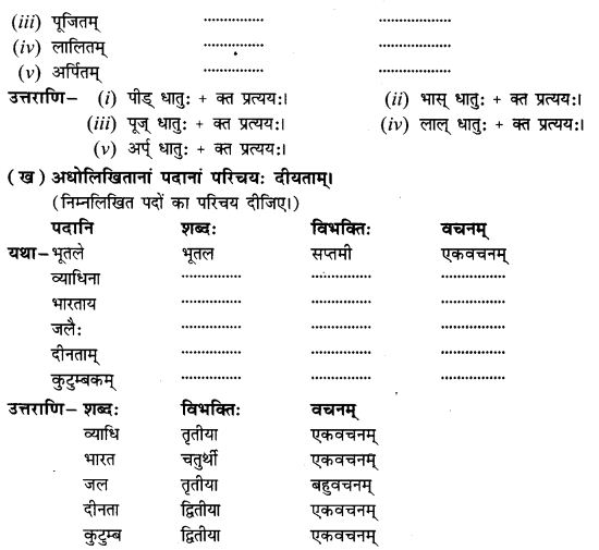 NCERT Solutions for Class 9th Sanskrit Chapter 14 Bharatenaasti Me Jivanam Jivanam 25