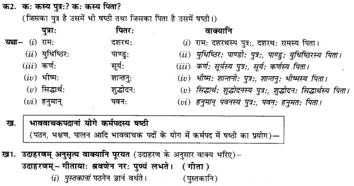 NCERT Solutions for Class 9th Sanskrit Chapter 15 Sambandha Karaka Prayogah 2