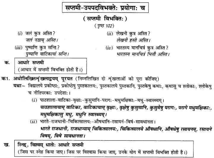 NCERT Solutions for Class 9th Sanskrit Chapter 16 Adhikarana Karak Proyogah 1