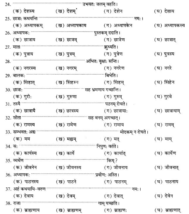 NCERT Solutions for Class 9th Sanskrit Chapter 16 Adhikarana Karak Proyogah 11