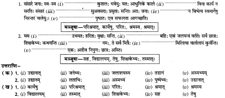 NCERT Solutions for Class 9th Sanskrit Chapter 16 Adhikarana Karak Proyogah 15