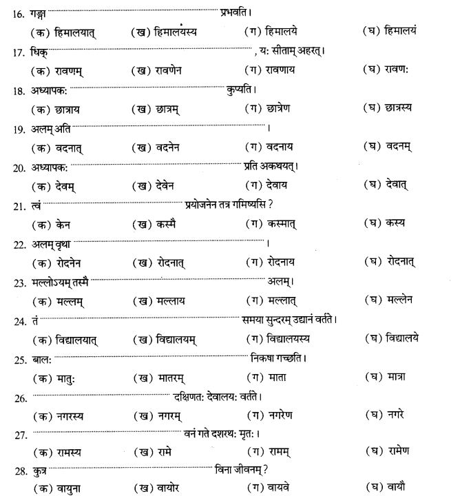 NCERT Solutions for Class 9th Sanskrit Chapter 16 Adhikarana Karak Proyogah 19