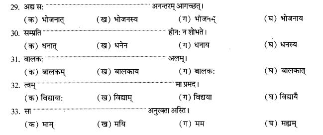NCERT Solutions for Class 9th Sanskrit Chapter 16 Adhikarana Karak Proyogah 20