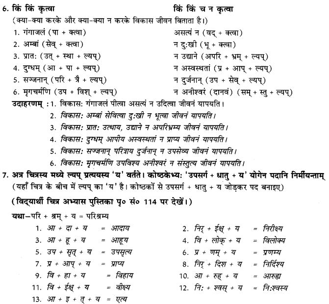 NCERT Solutions for Class 9th Sanskrit Chapter 17 Tumun Katvaa Layapa Pratyayanam Prayogah 9