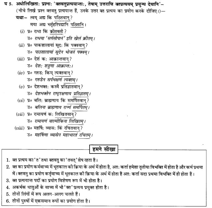 NCERT Solutions for Class 9th Sanskrit Chapter 18 Kt Ktvatu Pratyayoh Prayogah 12