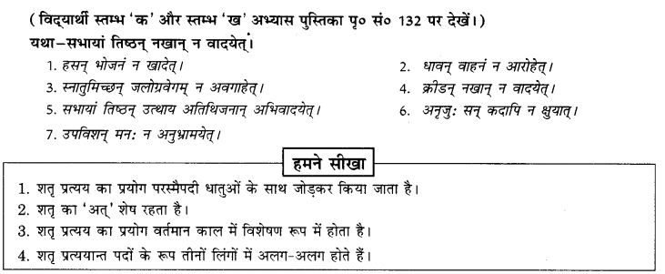 NCERT Solutions for Class 9th Sanskrit Chapter 19 Shatr Shanach Pratyayoh Prayogah 7