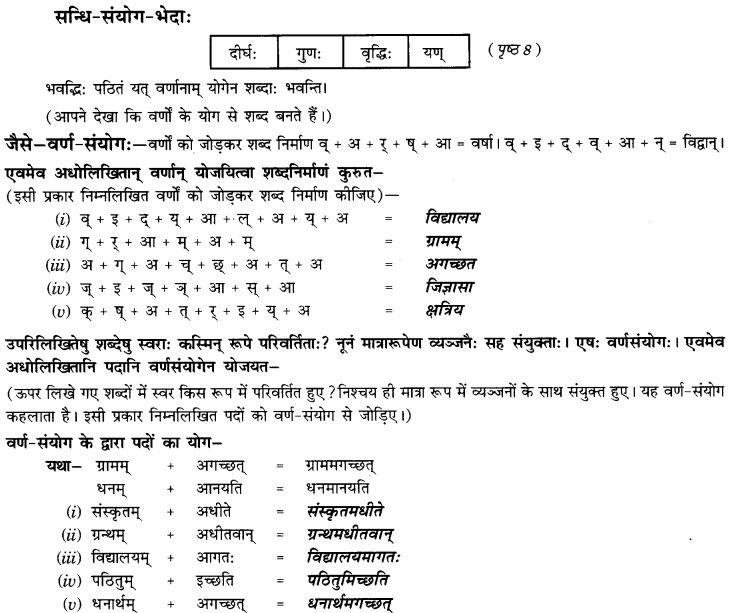 NCERT Solutions for Class 9th Sanskrit Chapter 2 Sandhiha Prakaranam Swarasandhiha 1