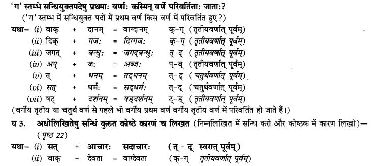 NCERT Solutions for Class 9th Sanskrit Chapter 3 Vyajtrnasandhihi 13