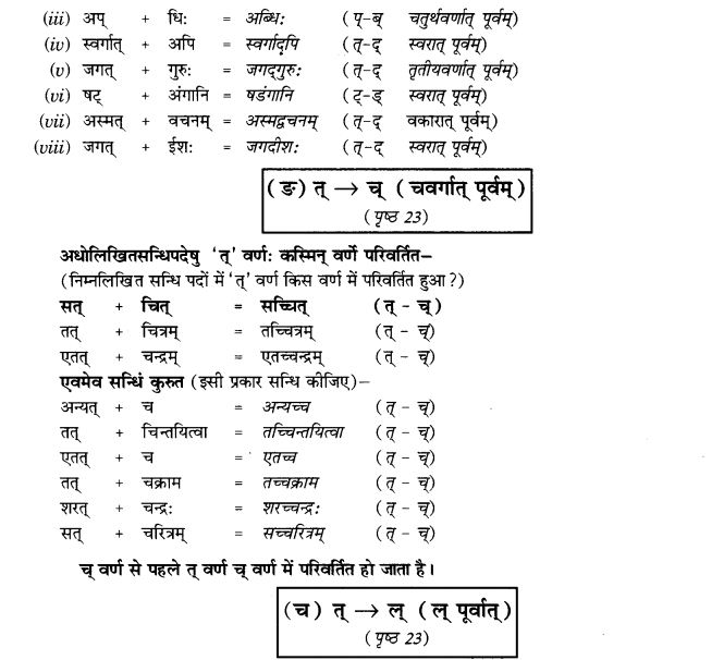 NCERT Solutions for Class 9th Sanskrit Chapter 3 Vyajtrnasandhihi 14