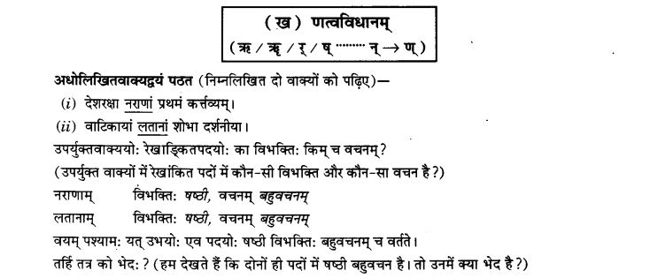 NCERT Solutions for Class 9th Sanskrit Chapter 3 Vyajtrnasandhihi 3