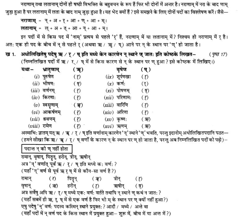NCERT Solutions for Class 9th Sanskrit Chapter 3 Vyajtrnasandhihi 4