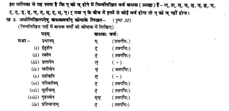 NCERT Solutions for Class 9th Sanskrit Chapter 3 Vyajtrnasandhihi 9