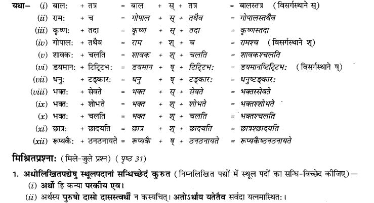 NCERT Solutions for Class 9th Sanskrit Chapter 4 Visargsandhih 11