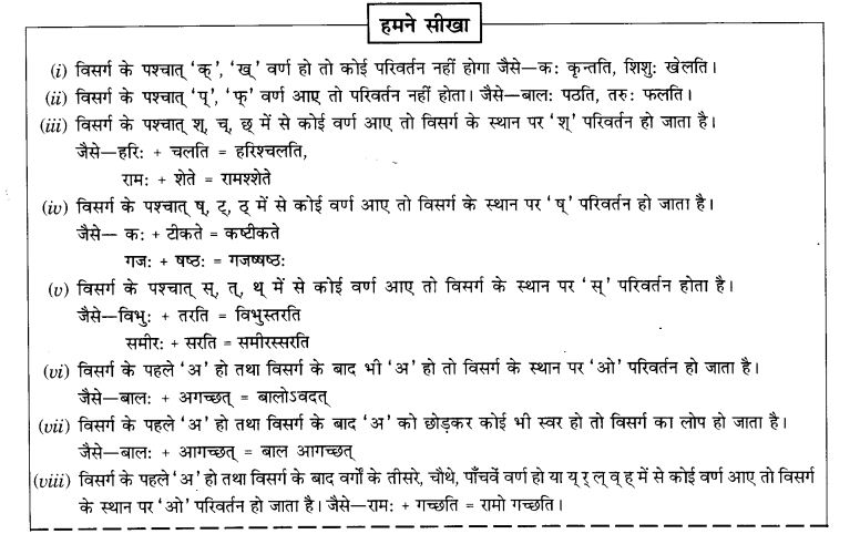 NCERT Solutions for Class 9th Sanskrit Chapter 4 Visargsandhih 13