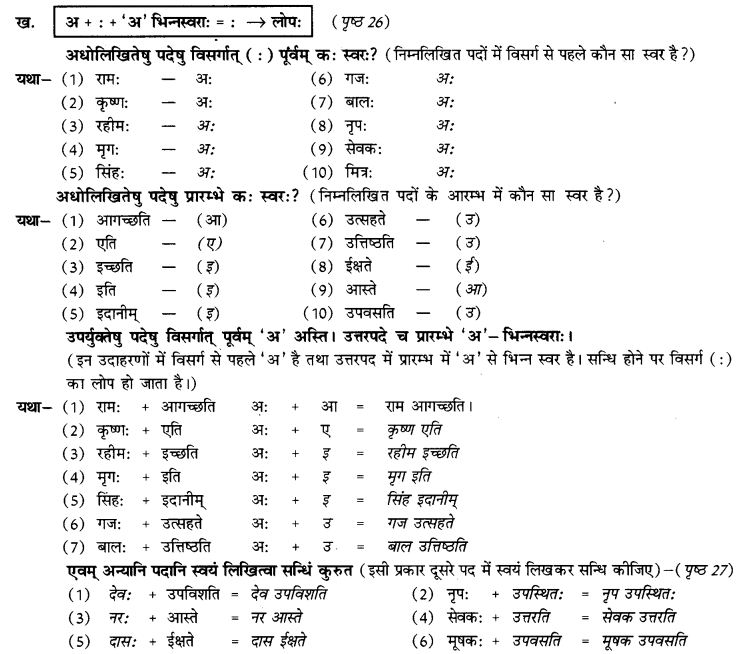 NCERT Solutions for Class 9th Sanskrit Chapter 4 Visargsandhih 2
