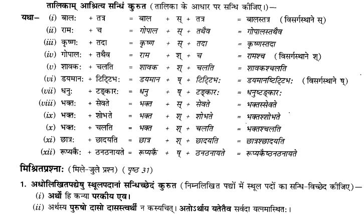 NCERT Solutions for Class 9th Sanskrit Chapter 4 Visargsandhih 9