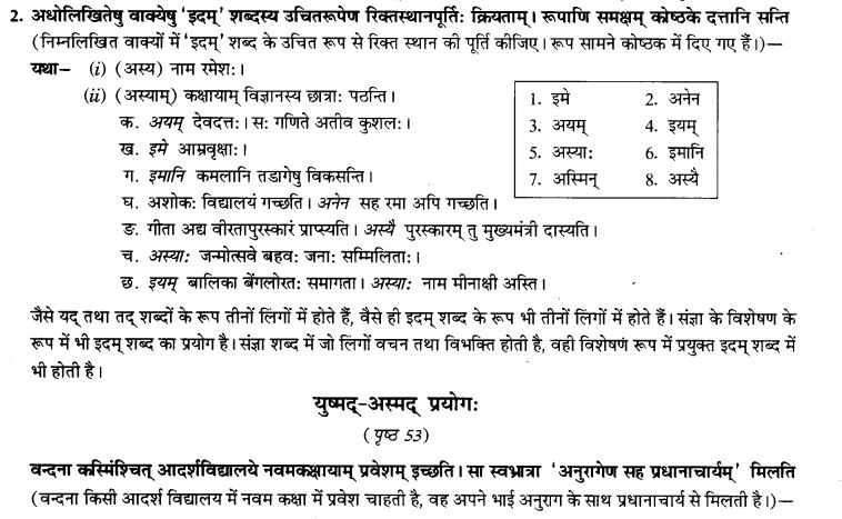 NCERT Solutions for Class 9th Sanskrit Chapter 5 Anathsabdhah, Halanthsabdah, Sarvnamsabdah, Sankhyavachansabdah 47