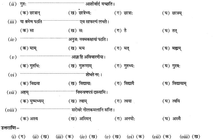 NCERT Solutions for Class 9th Sanskrit Chapter 5 Anathsabdhah, Halanthsabdah, Sarvnamsabdah, Sankhyavachansabdah 60